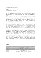 [경영조직론] posco 포스코의 PI 성공요인-2