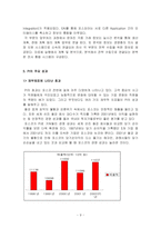 [경영조직론] posco 포스코의 PI 성공요인-9