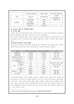 [경영] 풀무원 아웃소싱 전략-13