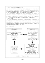 [국제경영] 나이키의 아웃소싱 전략-6