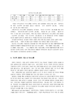 [경영조직론] 의사소통이 조직의 성과에 중요한 영향을 준다-7
