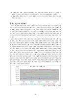 [국제경영] 엔씨소프트 NC SOFT 중국시장 마케팅 전략-3