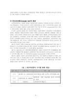 [경영과 사회] 소비자 집단과 기업과의 관계 연구-8