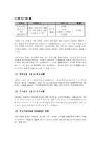 [국제경영](주)제너시스 BBQ 비비큐 해외진출사례-7