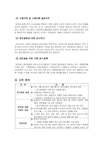 [국제경영](주)제너시스 BBQ 비비큐 해외진출사례-8