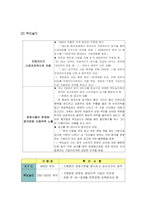 [국제경영](주)제너시스 BBQ 비비큐 해외진출사례-11