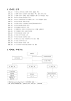 [국제경영전략] 이마트 해외직접투자(FDI)전략-3