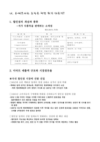 [국제경영전략] 이마트 해외직접투자(FDI)전략-4