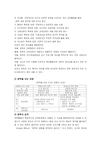 [교육행정] 장학-2