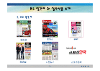 무료일간지는 대중신문의 대안이 될 수 있는가-3