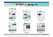 무료일간지는 대중신문의 대안이 될 수 있는가-4