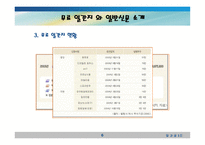 무료일간지는 대중신문의 대안이 될 수 있는가-6