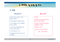 무료일간지는 대중신문의 대안이 될 수 있는가-9