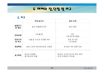 무료일간지는 대중신문의 대안이 될 수 있는가-10