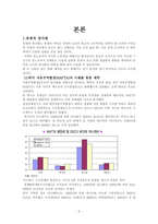 [국제통상] FTA 양극화-5