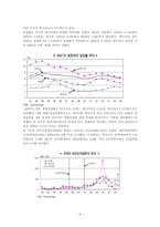 [국제통상] FTA 양극화-6