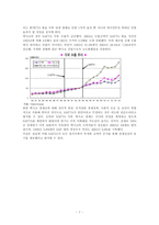 [국제통상] FTA 양극화-7