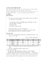 [국제통상] FTA 양극화-8