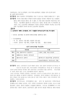 [국제통상] FTA 양극화-10