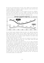 [국제통상] FTA 양극화-15