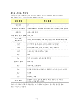 [국제통상] FTA 양극화-16