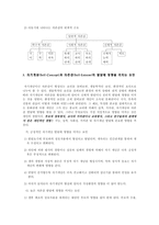 [상담심리] 아동의 자기개념과 자기존중감에 대하여-4