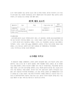 [사회복지 실천 사례보고서] 사회복지실천(사례보고서)-8