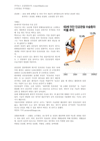 [사회복지, 사회, 노인문제, 노인질병, 질병,] 노인문제- 질병--4
