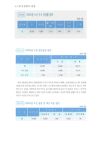 [사회복지, 사회, 노인문제, 노인질병, 질병,] 노인문제- 질병--8