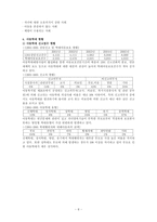 [사회복지, 아동복지,] 아동학대-6