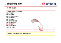 [여행사실무] 여행사 사례분석 - 롯데관광-9