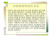 [외식경영] 본 죽 - 프렌차이즈 - 블루오션..-19