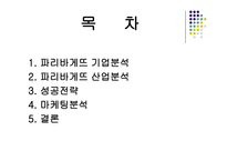 [외식경영] 파리바게뜨 - 성공사례조사분석-2
