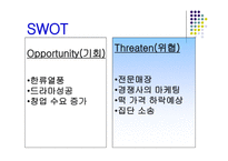 [외식경영] 파리바게뜨 - 성공사례조사분석-10
