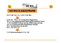 [외식경영] 후터스 - 프렌차이즈(조사분석)-16