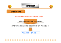 [외식경영] 후터스 - 프렌차이즈(조사분석)-17