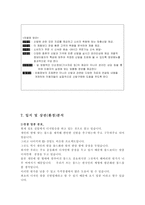 [경영] 사업계획서[온라인 신발 판매]-7