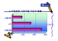 [광고홍보] IMC성공사례 분석-8