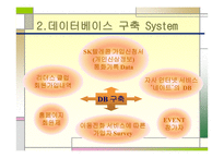[광고홍보] IMC성공사례 분석-9