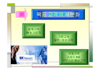 [광고홍보] IMC성공사례 분석-12