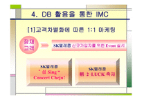 [광고홍보] IMC성공사례 분석-13