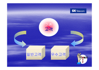 [광고홍보] IMC성공사례 분석-14