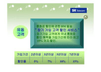 [광고홍보] IMC성공사례 분석-20