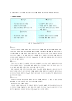[경영] 드림웍스와 디즈니의 마케팅전략 비교분석-8