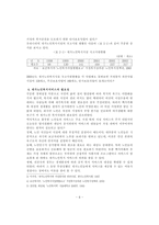 [졸업] [노인복지] 재가노인 복지서비스의 현황과 대책방안에 대한 분석-6