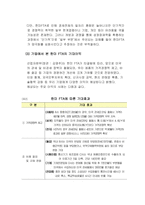 [국제통상] 한미fta가 한국 제조업의 미래-6