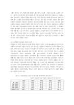 [사회복지] 서비스전달방식과 산업복지사의 역할-14