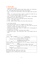 [식품] 치즈 레포트-2