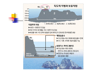 [사회과학]제국의 바다, 식민의 바다 프리젠테이션 발표 자료-3