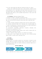 [조직행동] 경영학자 20인의 업적-4